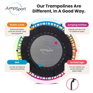 JumpSport 250 Workout Rebounder para adultos, mini trampolim fitness de 39", branco