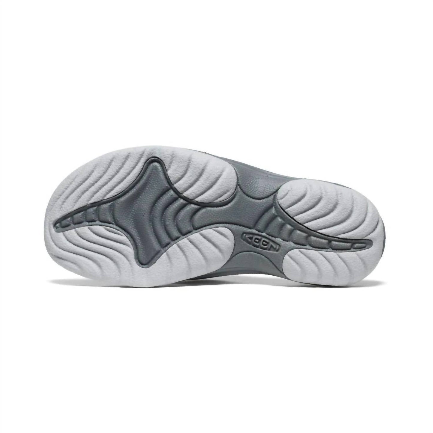Keen - Women's Bali Closed Toed Flip-flops