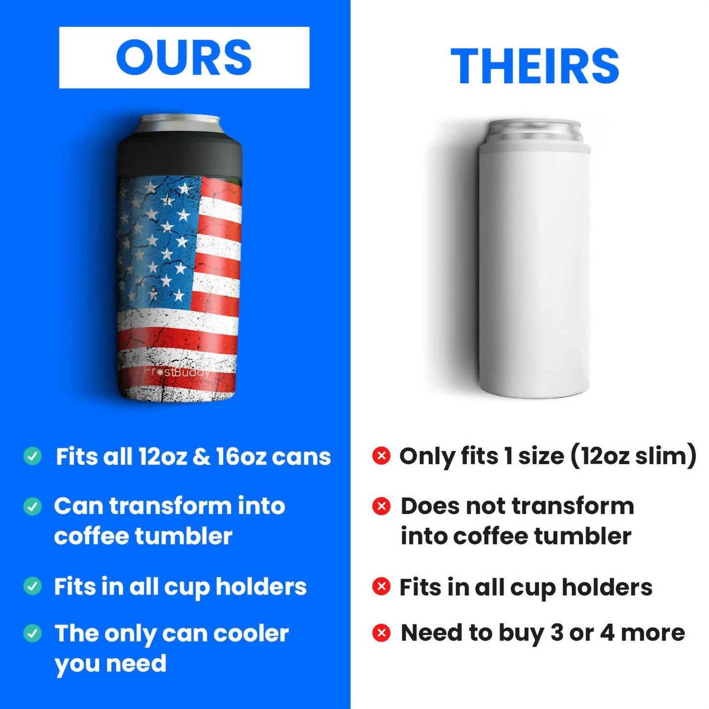 Frost Buddy - Coleção de Outono da Universal Buddy