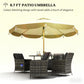 Vented Patio Table Umbrella
