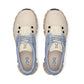 On Running - Women's Cloud 5 Sneakers