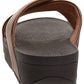 Fitflop - Sandálias Lulu Cross Slide Femininas Couro Cunha Mule