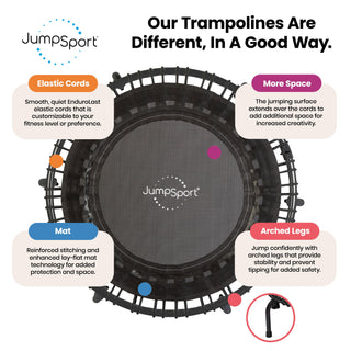 JumpSport 350f Trampolim de fitness dobrável leve de 39 polegadas para ambientes internos, preto
