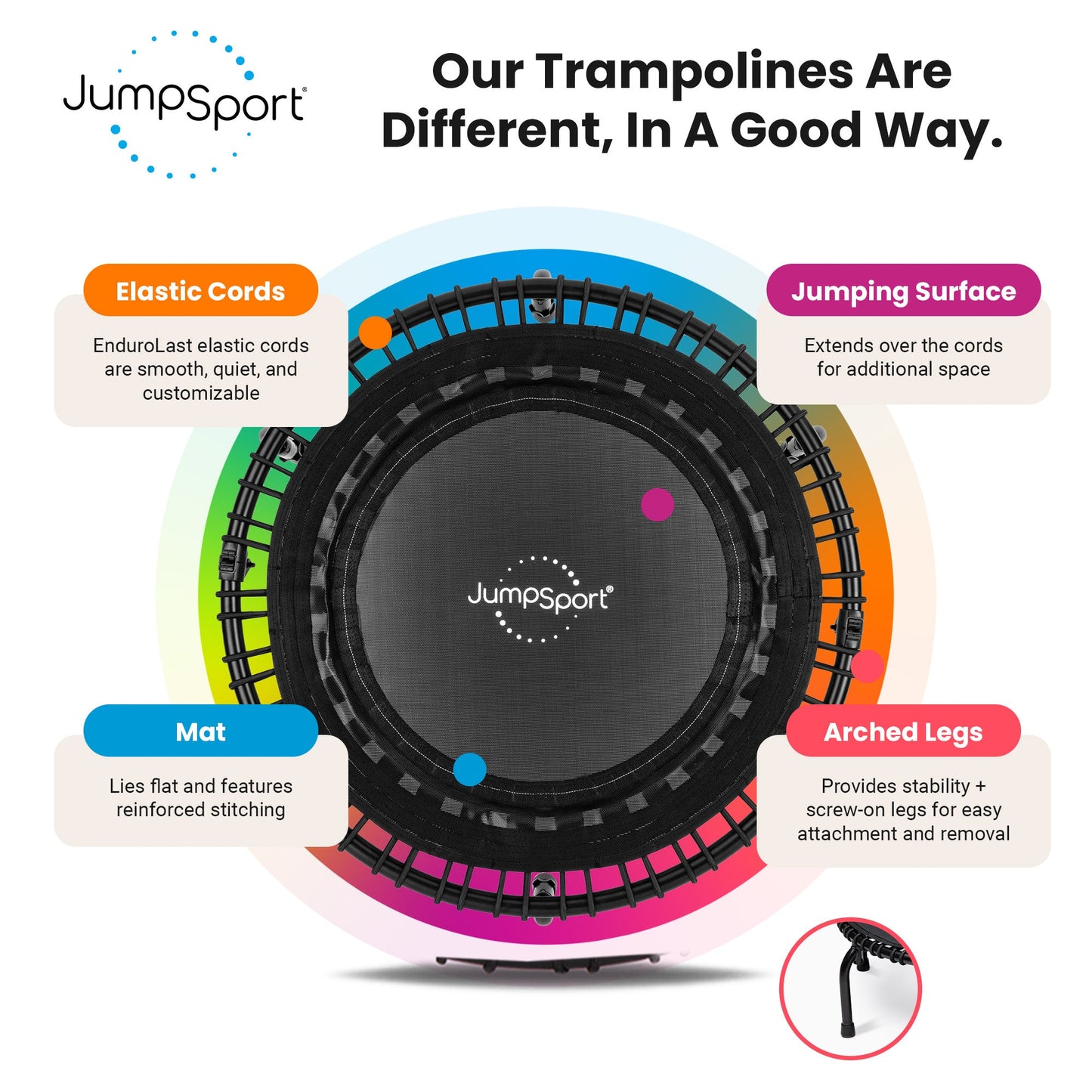JumpSport 350f Trampolim de fitness dobrável leve de 39 polegadas para ambientes internos, preto