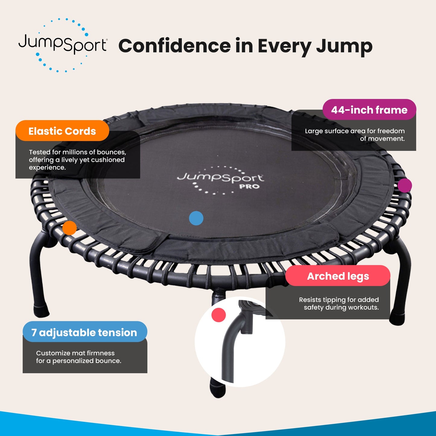 Trampolim de fitness leve e durável para ambientes internos JumpSport 570 PRO de 44 polegadas, preto