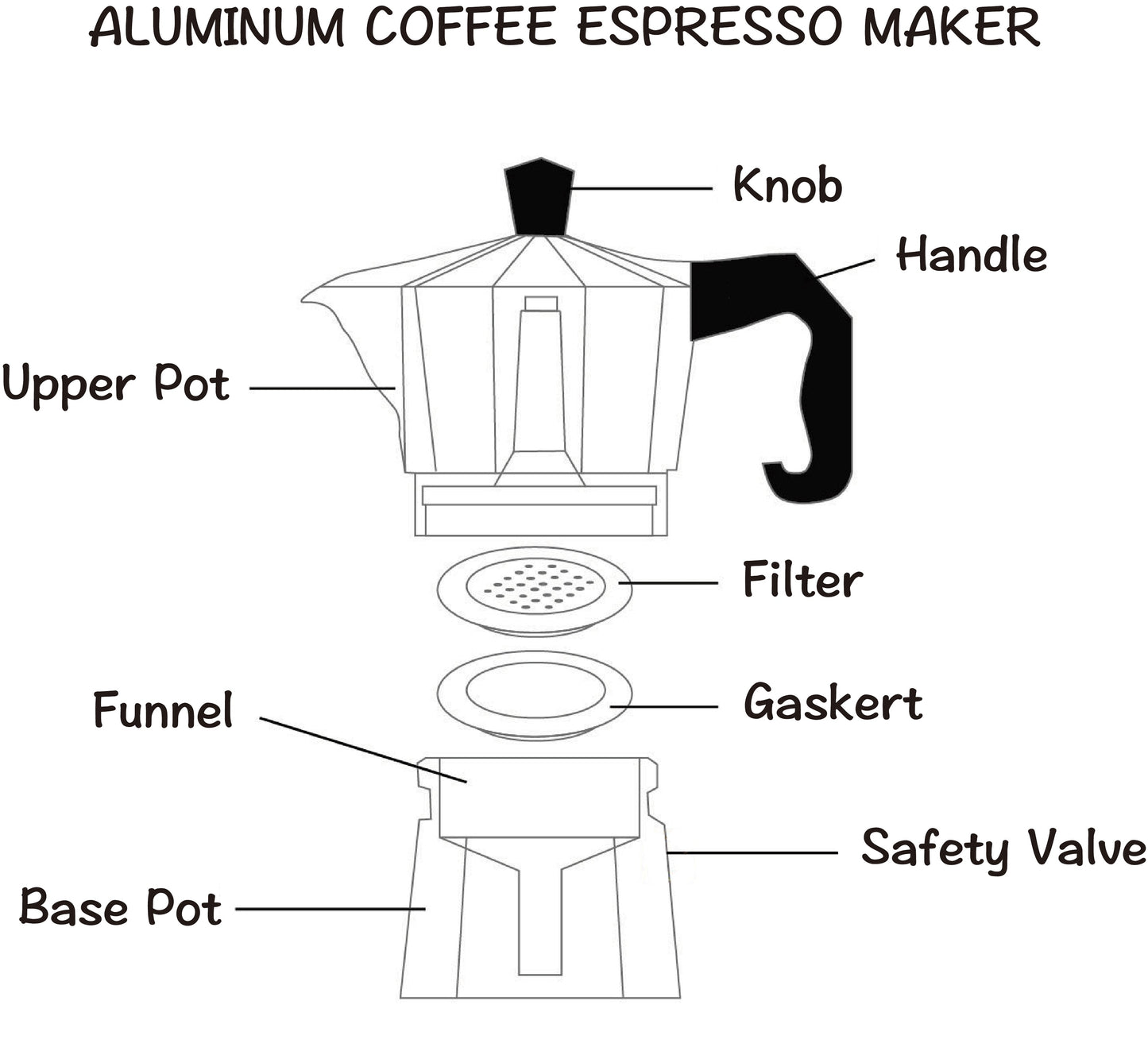 Cafeteira de alumínio - 4 tamanhos 