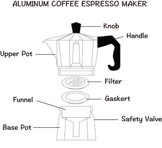Cafeteira de alumínio - 4 tamanhos 
