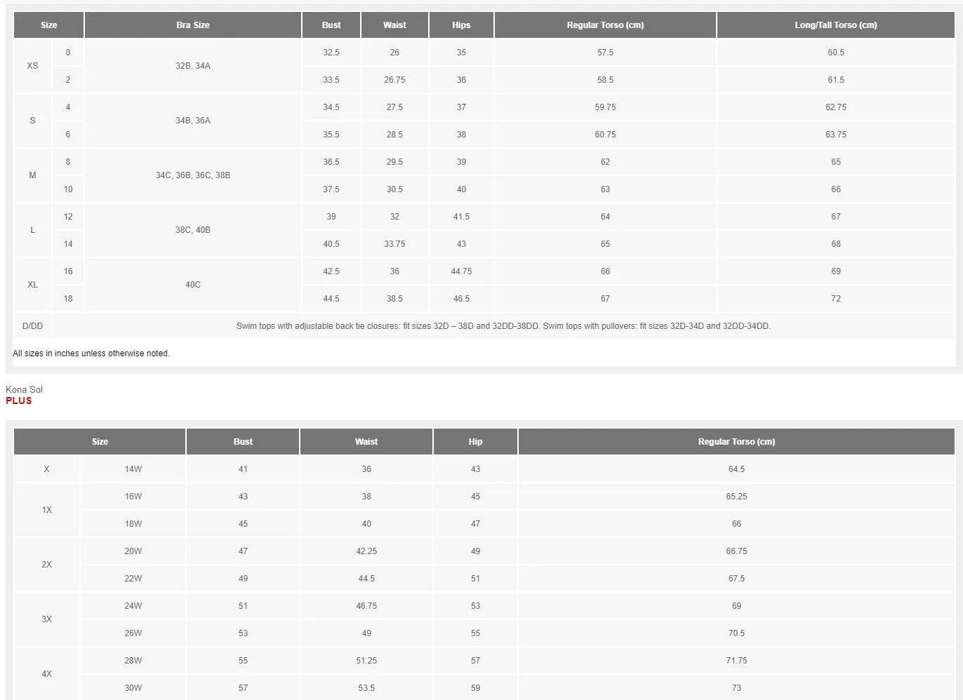 Top de biquíni feminino com aro Kona Sol - estampa coral azul, tamanho M