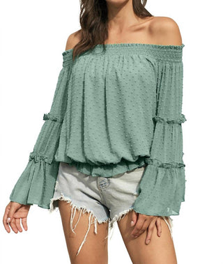 Ninexis - Sonhando com pontos suíços Top