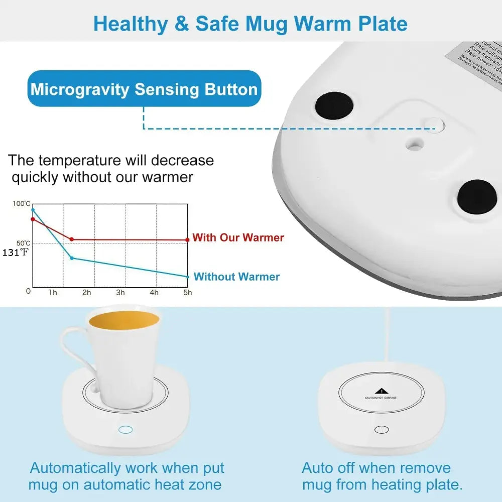 Smart Electric Coffee Mug Warmer with Auto Shut