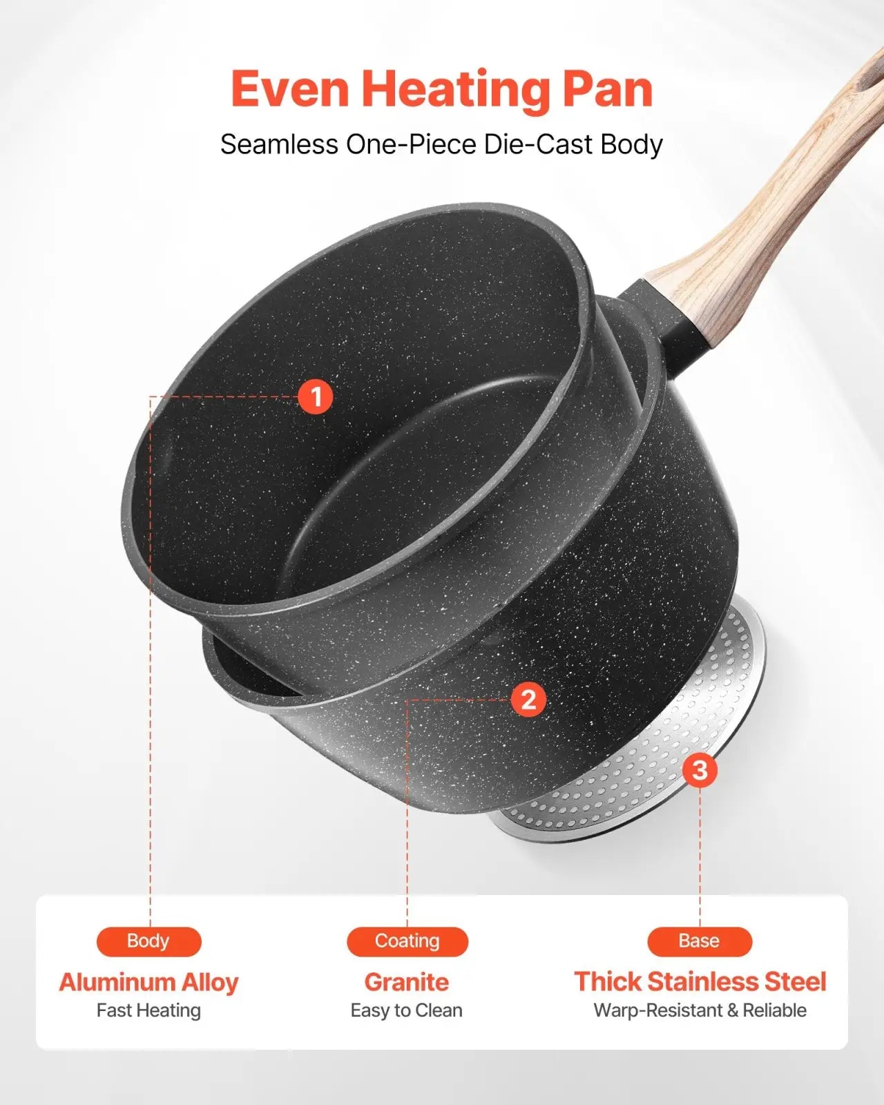 2.5 Qt Nonstick Saucepan with Detachable Handle