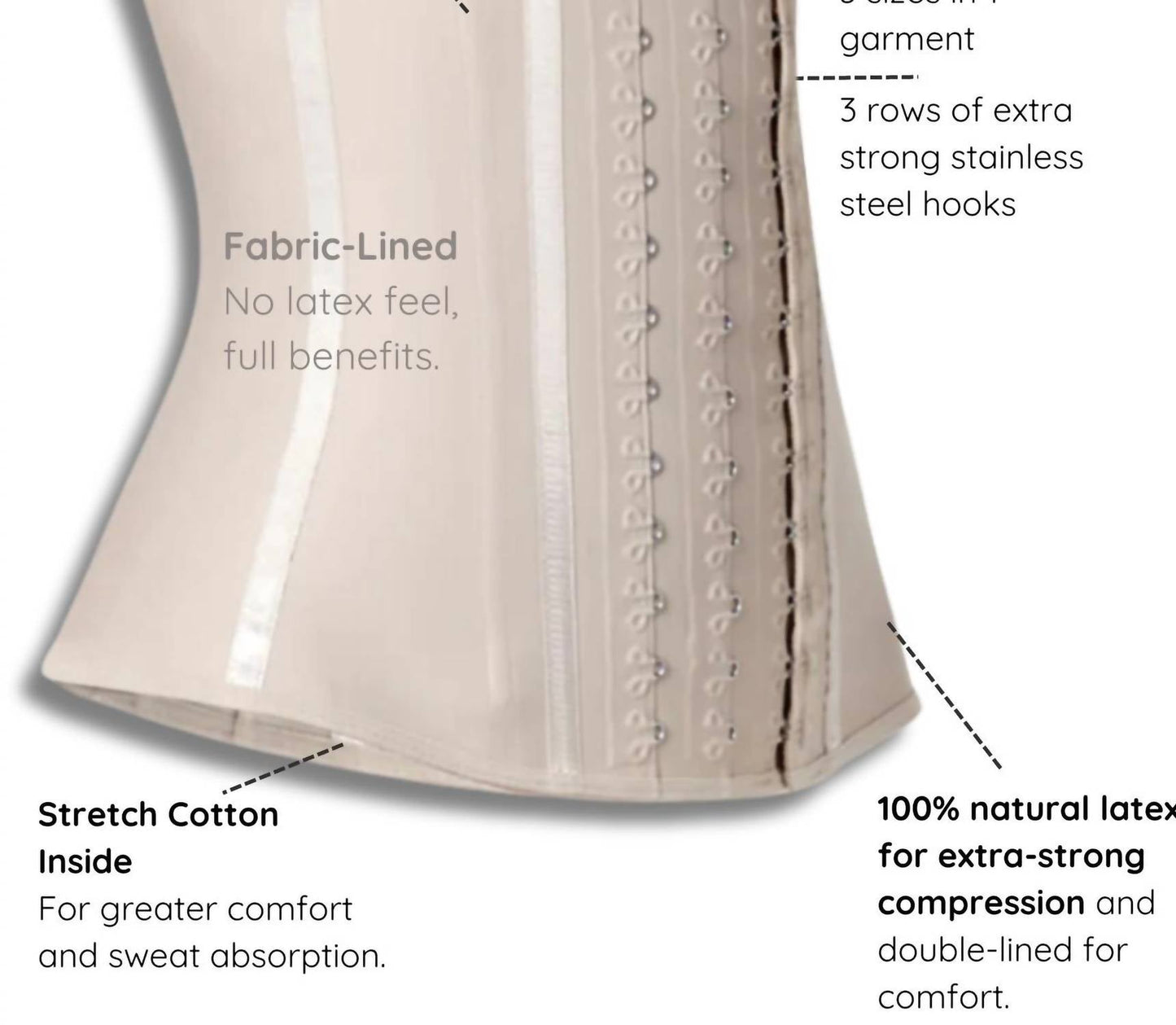 Siluets - High-Compression Waist Cincher with Double Lining and 100% Natural Latex