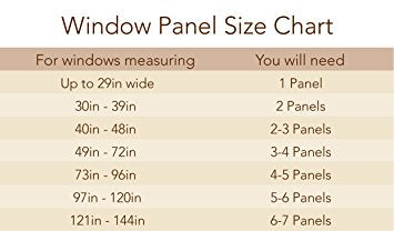 Cortina de janela com ilhós para escurecimento de ambiente Elrene Home Fashions, 52" x 95"