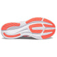 Saucony - MEN'S RIDE 15 RUNNING SHOES - D/MEDIUM WIDTH