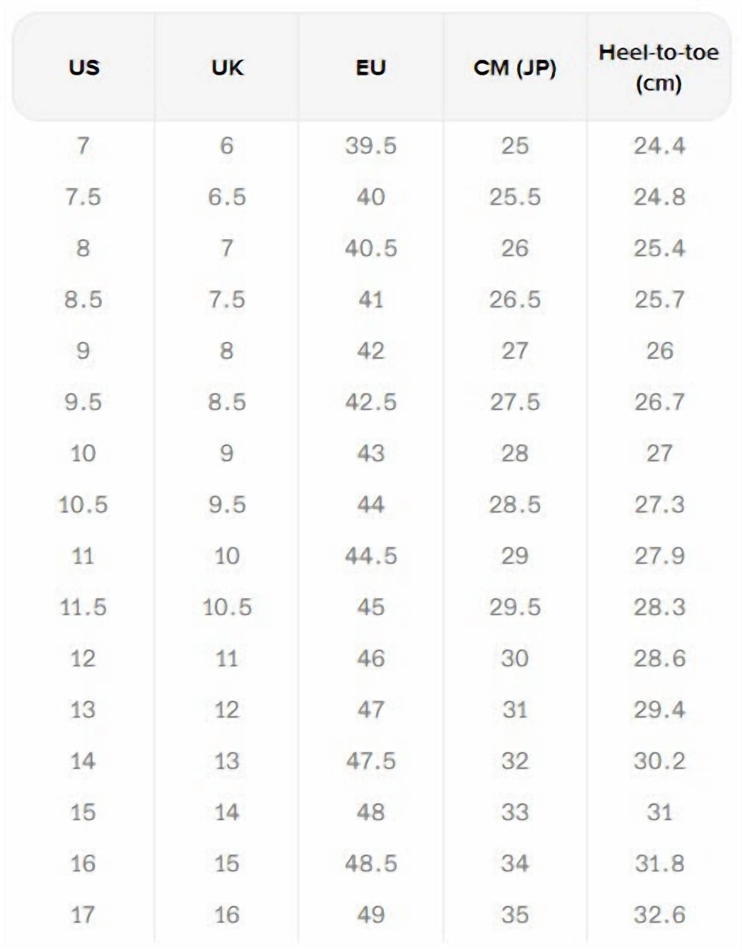 Keen - Men's Eldon Harvest Slip-on