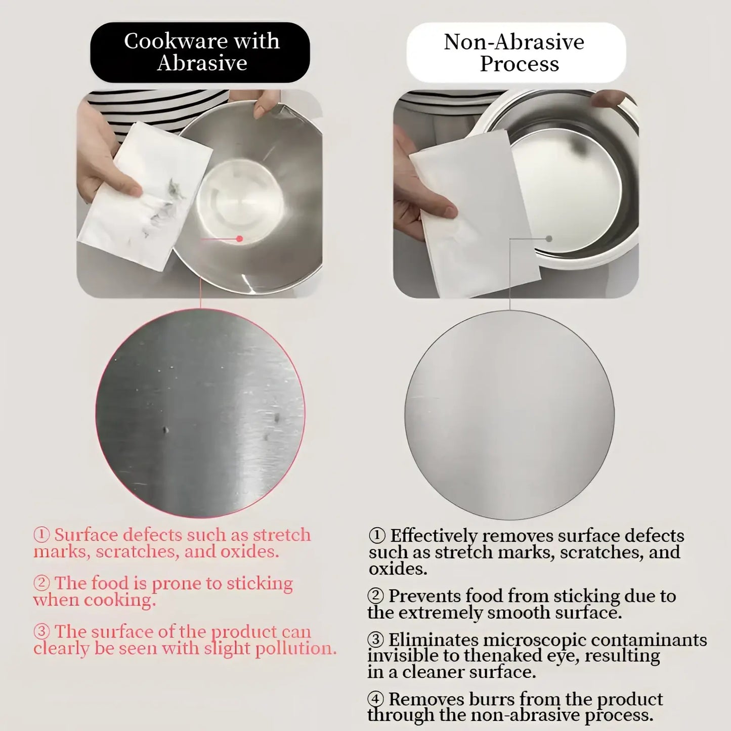 304 Stainless Steel Cookware Set with Tri-ply Lids