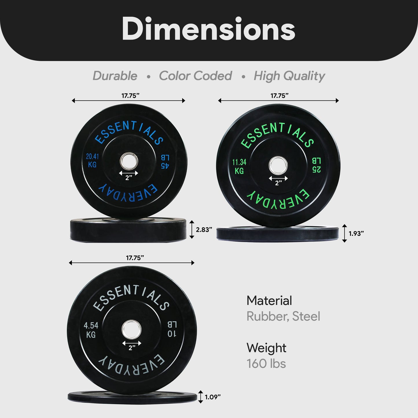 Conjunto de discos de peso para treinamento de força olímpica BalanceFrom Fitness de 160 libras