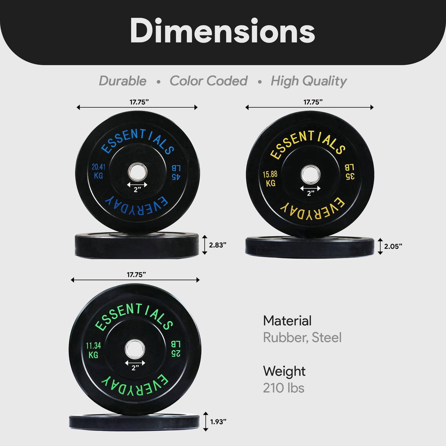 Conjunto de discos de peso para treinamento de força olímpica BalanceFrom Fitness de 210 libras