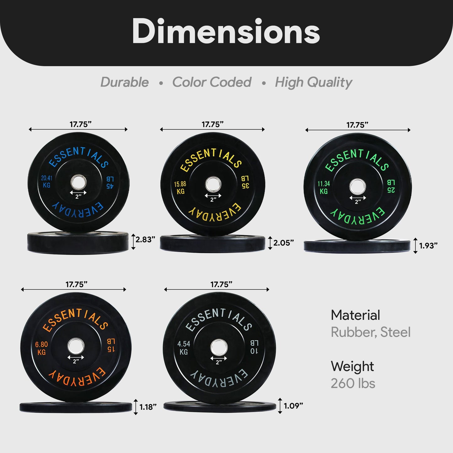 Conjunto de discos de peso para treinamento de força olímpica BalanceFrom Fitness de 260 libras