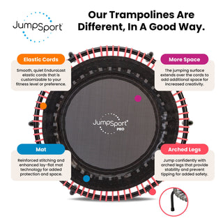 Trampolim de fitness JumpSport 350 PRO de 39 polegadas com cordões elásticos EnduroLast rosa