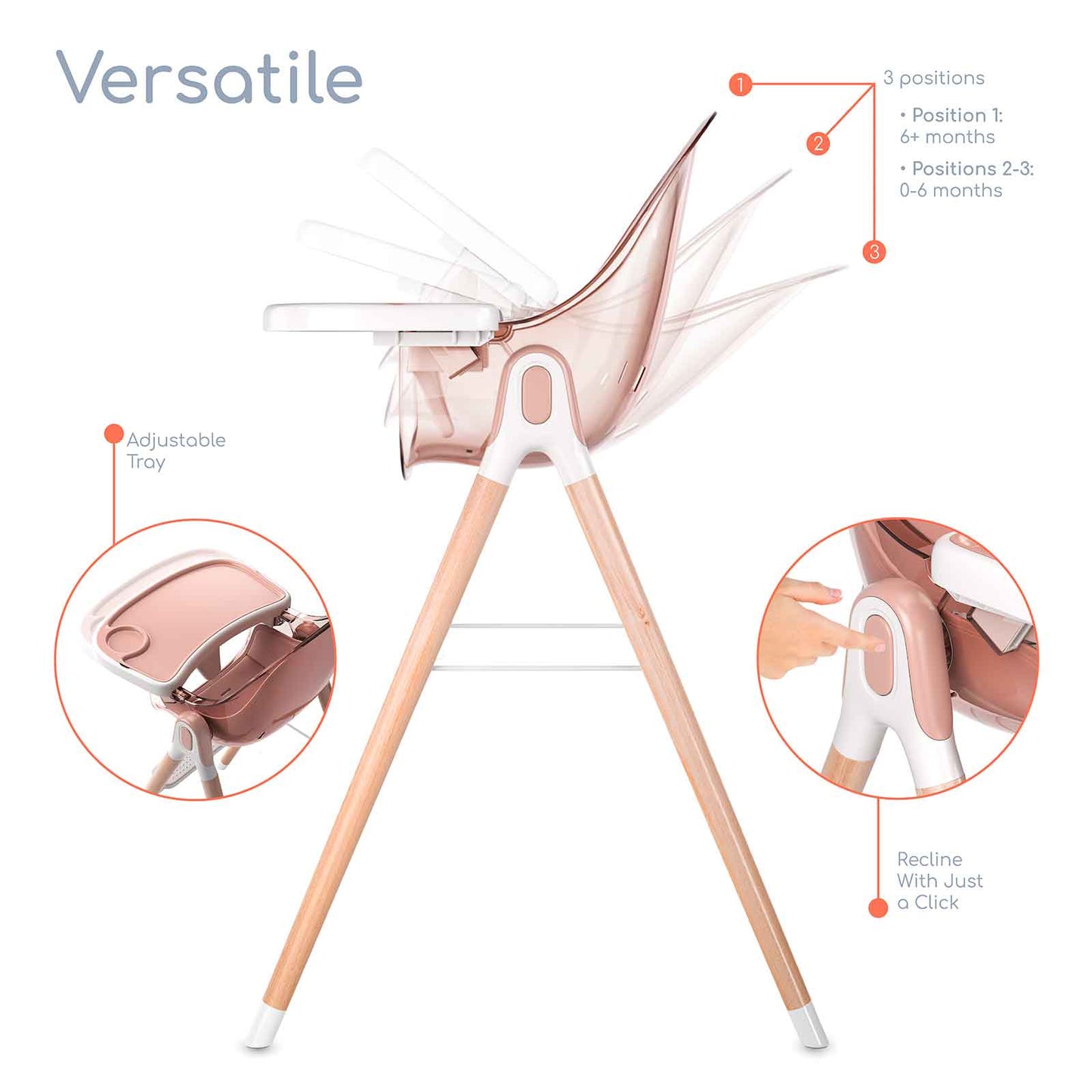 Cadeira alta de luxo 6 em 1 Children of Design