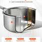 4 Qt Stainless Steel Saucepan with Glass Lid