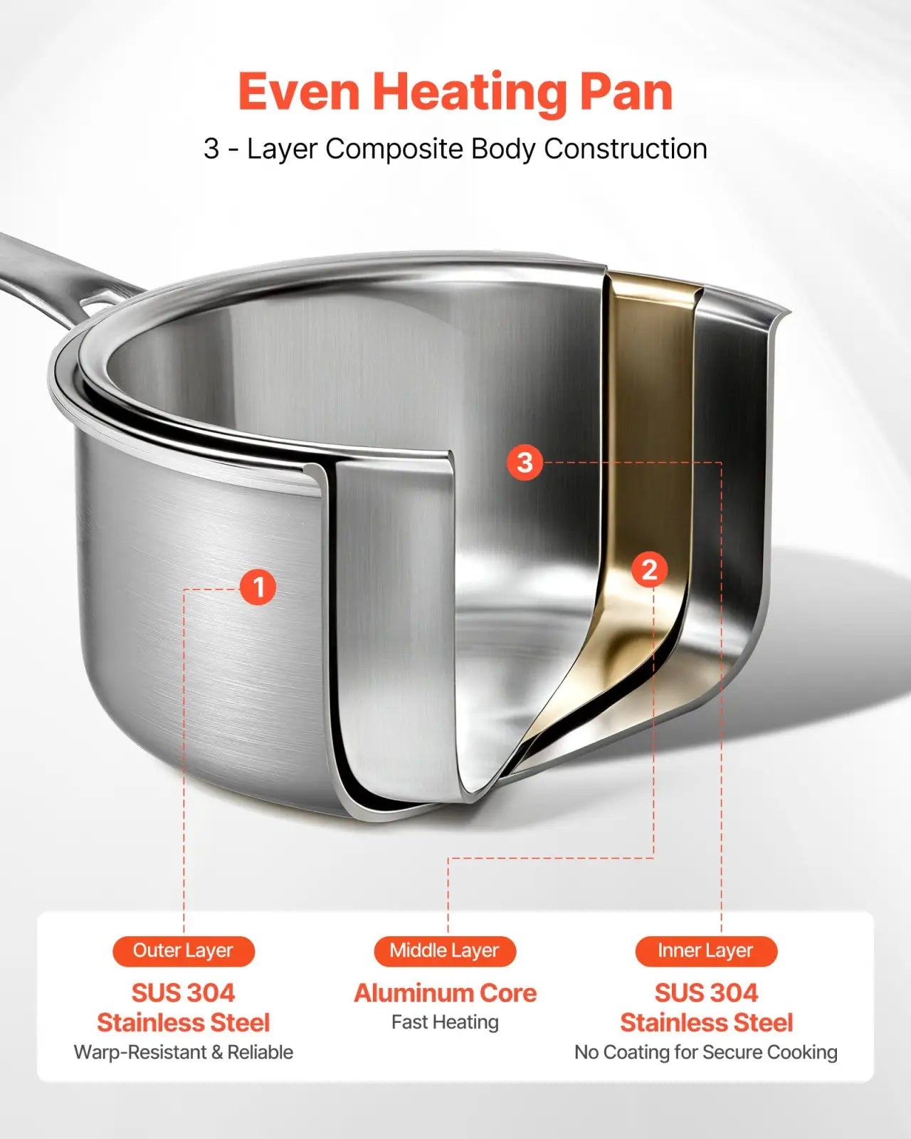 4 Qt Stainless Steel Saucepan with Glass Lid