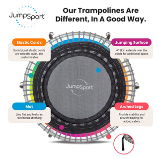 Pacote de trampolim fitness JumpSport 350 Series de 39" e barra de apoio, elásticos ajustáveis, pernas arqueadas estáveis ​​e sem tombamento, além de teste de streaming por 60 dias
