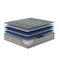 Restonic comfort care 13' hybrid mattress, individual pocketed coil mattress , plush comfort