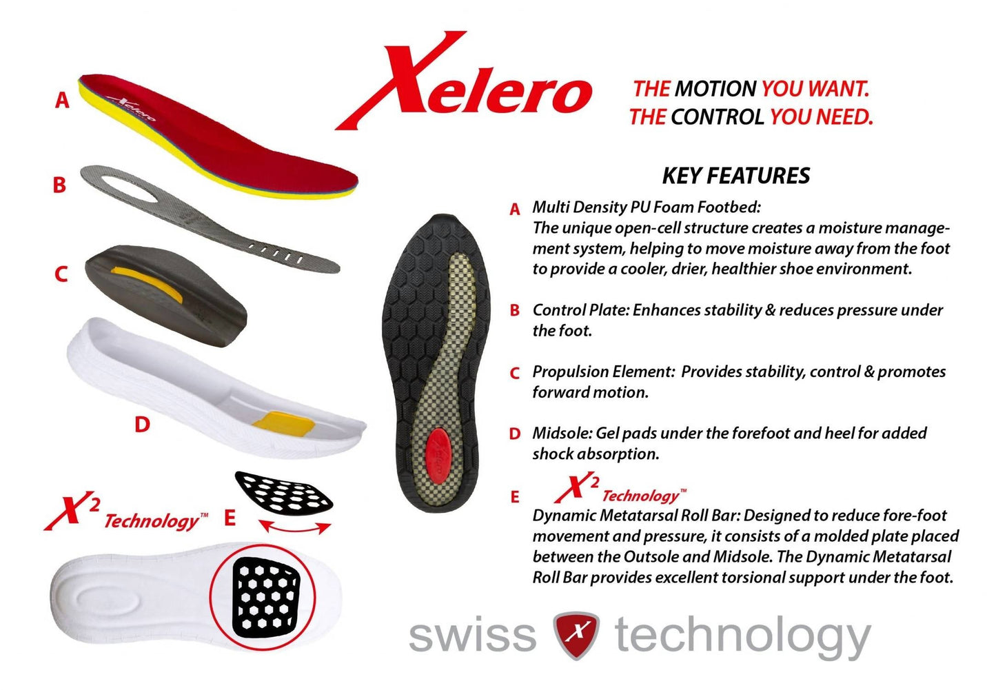 Xelero - Men's Steadfast Performance Athletic Shoes