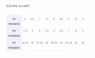 Blowfish - Botas Herstory Femininas