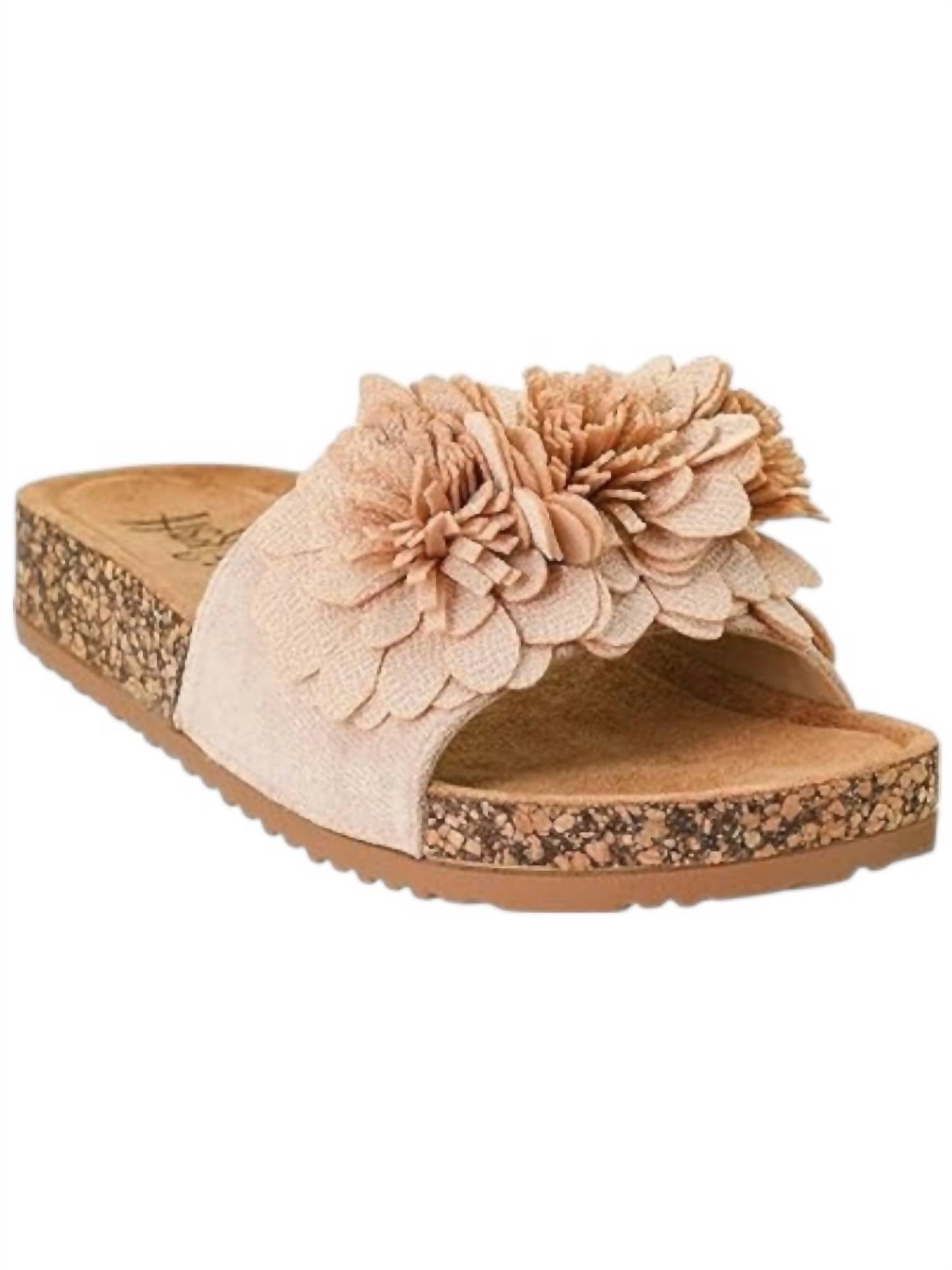 Corkys Footwear - Women's Flower Trim Raffia Slip On Sandal