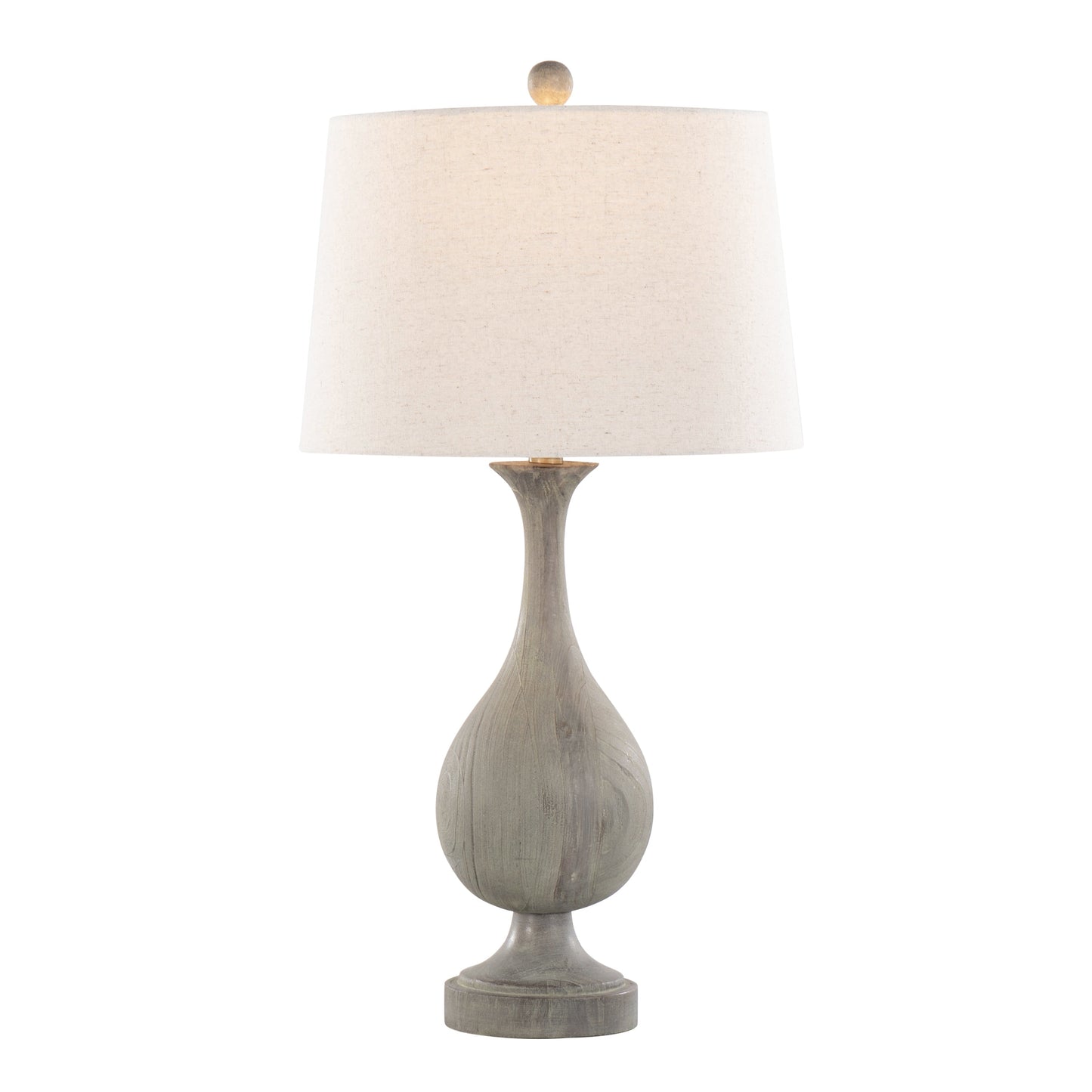 Cipolla Poly 2-Piece Farmhouse Polyresin Table Lamp Set