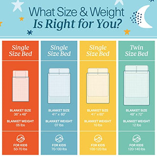 Cobertor pesado Quility para adultos 