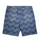 Peter Millar - COLLECTION SHORTS