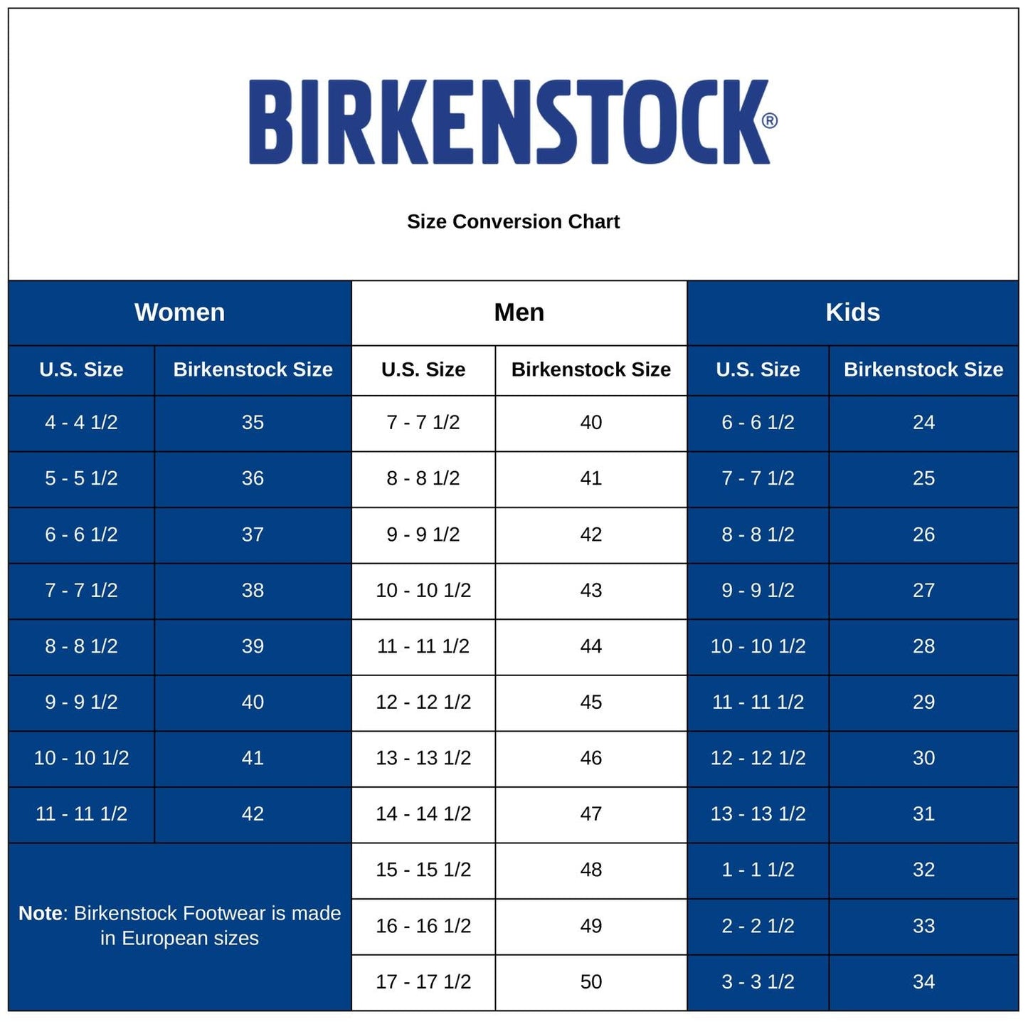 Birkenstock - Birki Air 2.0 Clogs - Regular/Wide