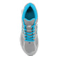 New Balance - Women's 1540v3 4E Width