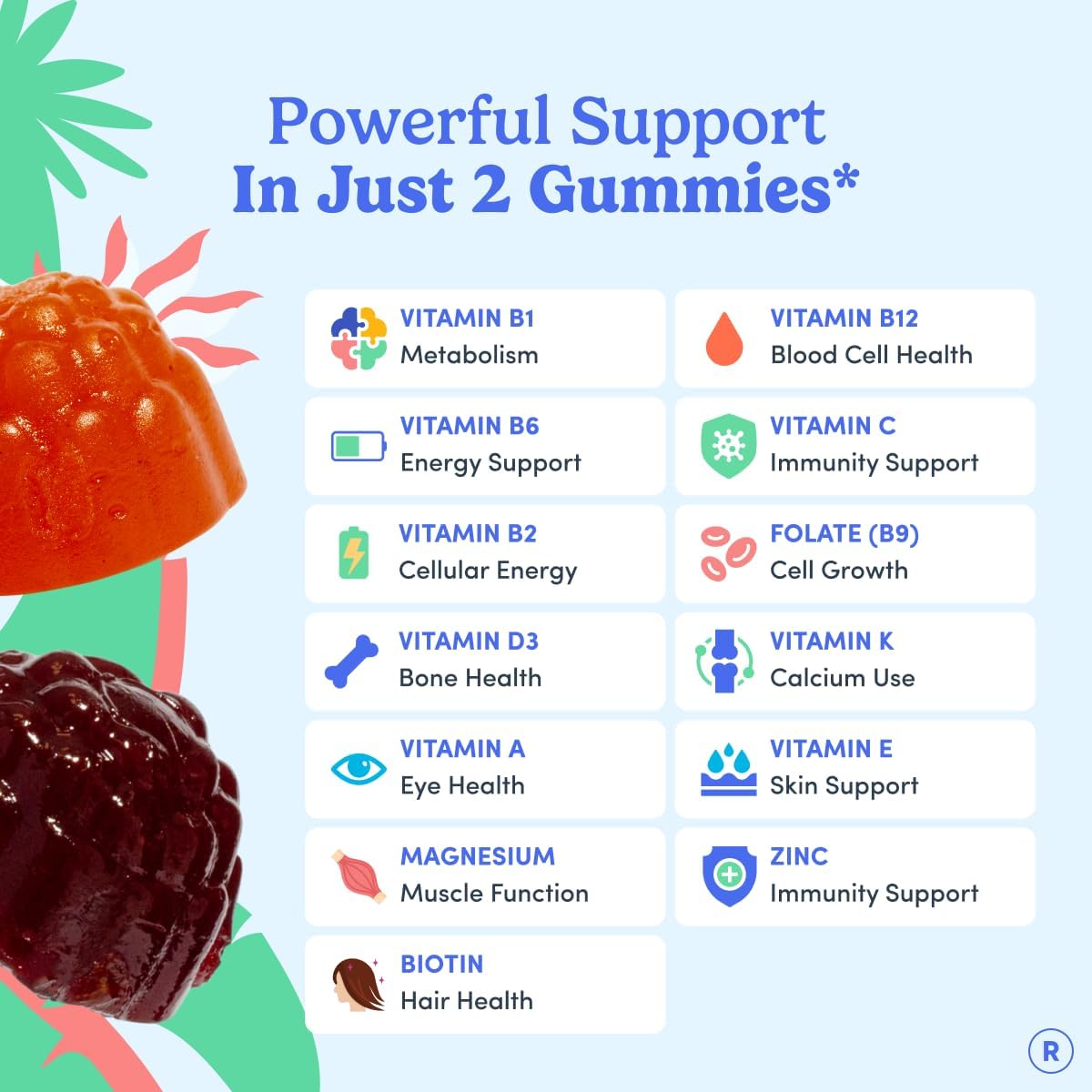 FIRST DAY Multivitamin for Women - 30 Day Supply
