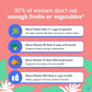 FIRST DAY Multivitamin for Women - 30 Day Supply