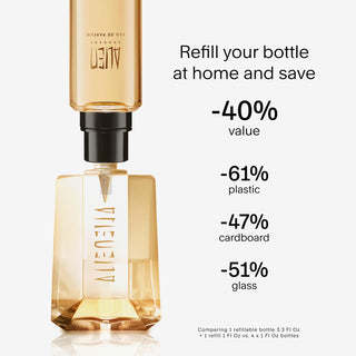 Mugler Alien Goddess Refillable Eau De Parfum Spray for Women 3 Oz