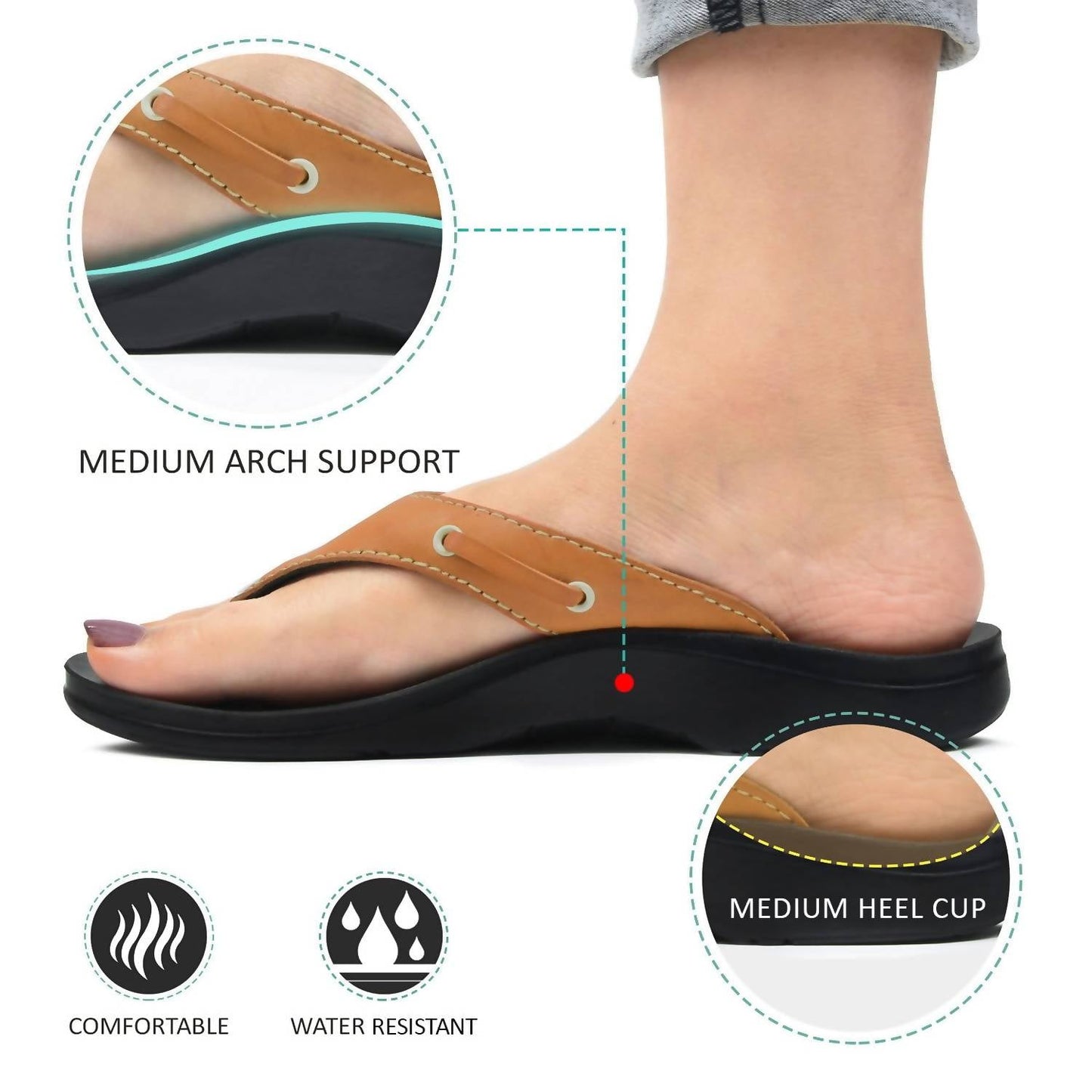 Aerosoft - Women's Paradigm Thong Flip Flops Sandals