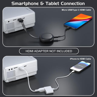 Miniprojetor GKLPO 1080P com tela de projeção, zoom de 50%, projetor de filmes portátil para ambientes externos, compatível com TV Stick, videogames, HDMI, USB, smartphone