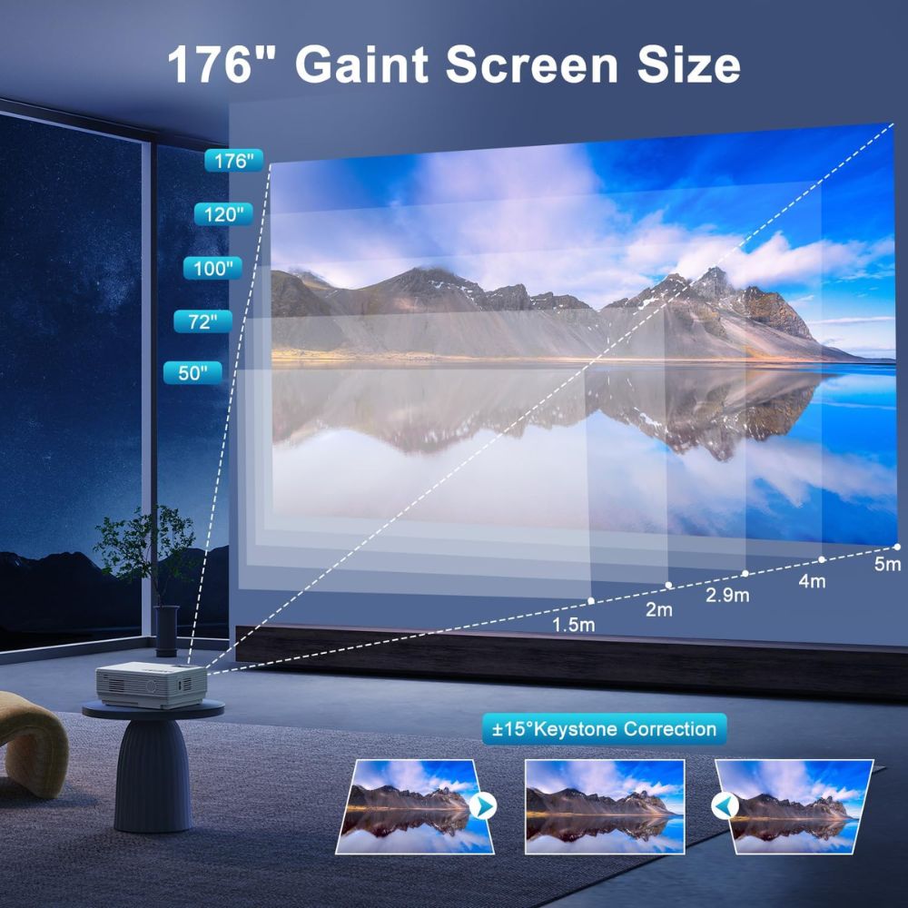 Miniprojetor GKLPO 1080P com tela de projeção, zoom de 50%, projetor de filmes portátil para ambientes externos, compatível com TV Stick, videogames, HDMI, USB, smartphone