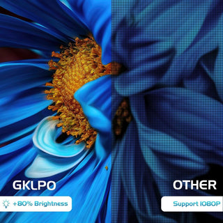 Miniprojetor GKLPO 1080P com tela de projeção, zoom de 50%, projetor de filmes portátil para ambientes externos, compatível com TV Stick, videogames, HDMI, USB, smartphone