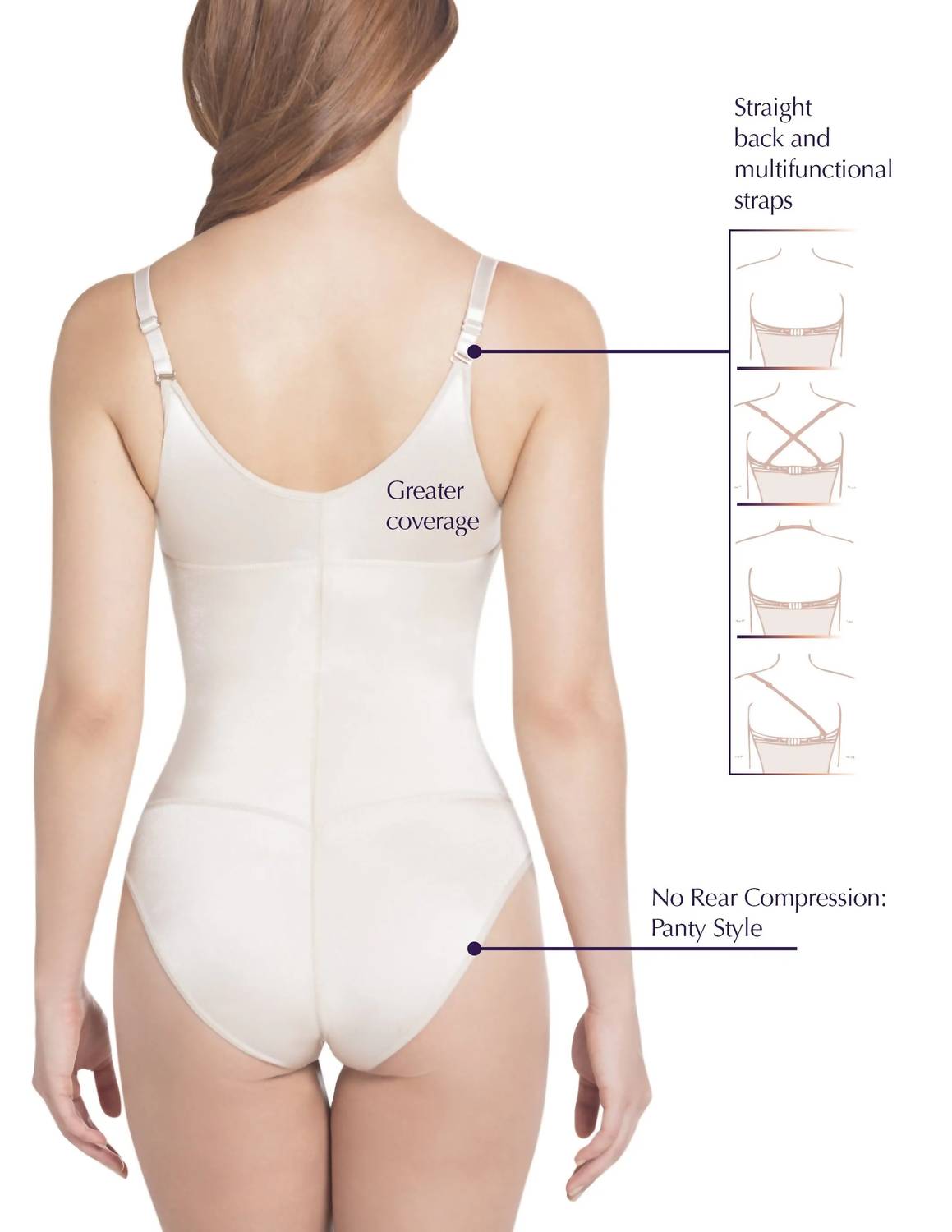 Siluets - Thermal Latex Shaper Panty Style Without Zipper