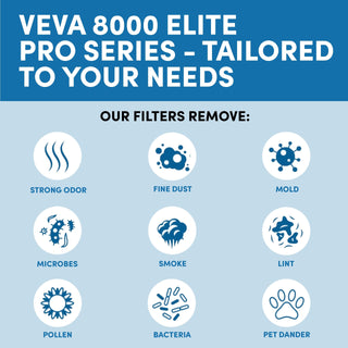 Purificador de ar preto VEVA 8000 para casa 