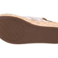 Corkys Footwear - Women's Most Wanted Wedge