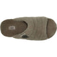 Ugg - MEN'S FLUFF YOU SLIPPER