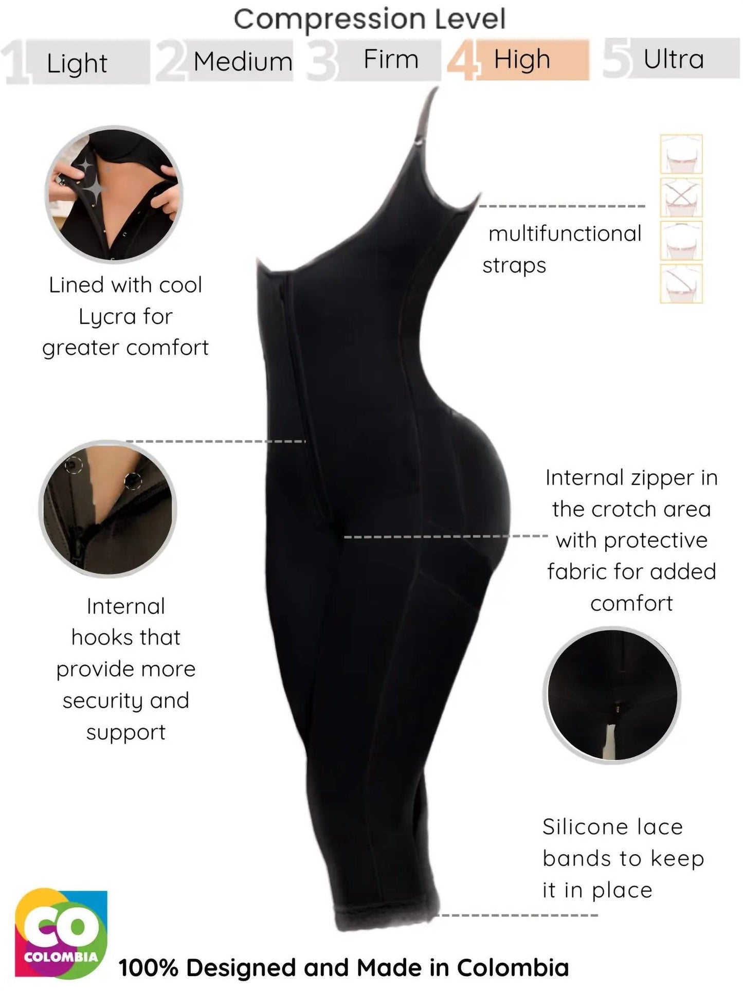 Siluets - Total Body Sculpting Bodysuit – Full Control & Everyday Versatility.