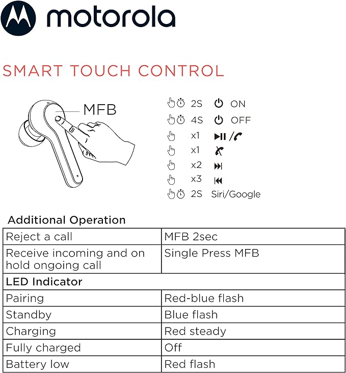 Motorola Moto Buds 085 - Fones de ouvido Bluetooth sem fio com microfone e estojo de carregamento USB-C - Resistente à água IPX5, controle de toque inteligente, ajuste leve e confortável, som nítido e graves profundos - Preto